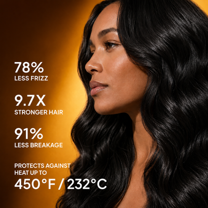 For Shine Moroccan Gloss Argan Oil